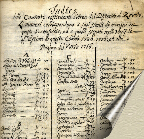 La prima pagina dell'indice delle contrade contenuto nello  Scartafaccio