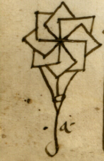 signum